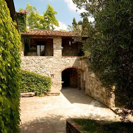 Buondonno Castellina in Chianti