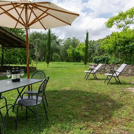 Buondonno Castellina in Chianti