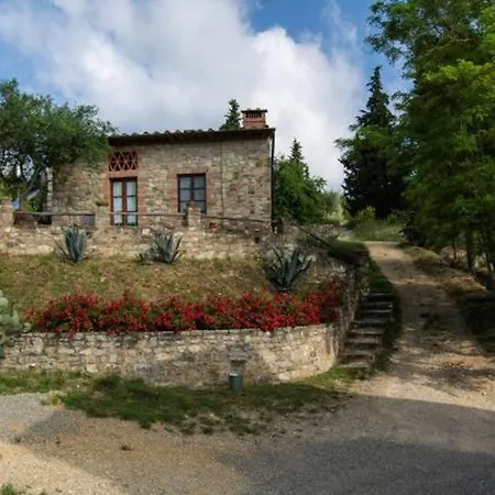 Apartment Buondonno *