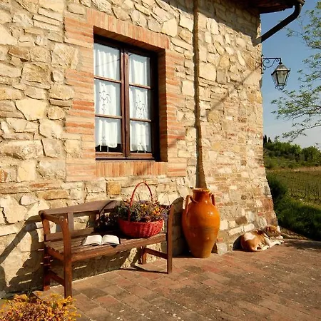 Apartment Buondonno *